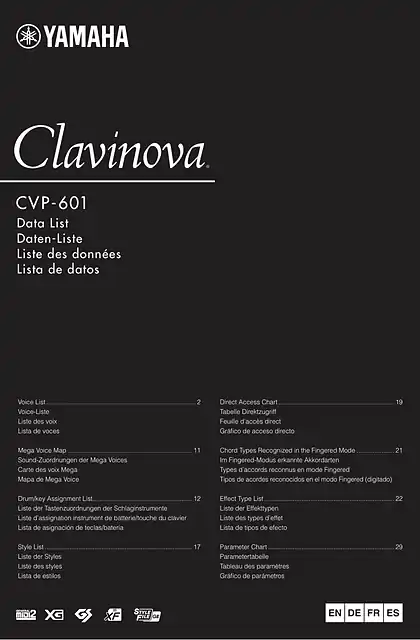yamaha雅马哈CVP-601 Data List